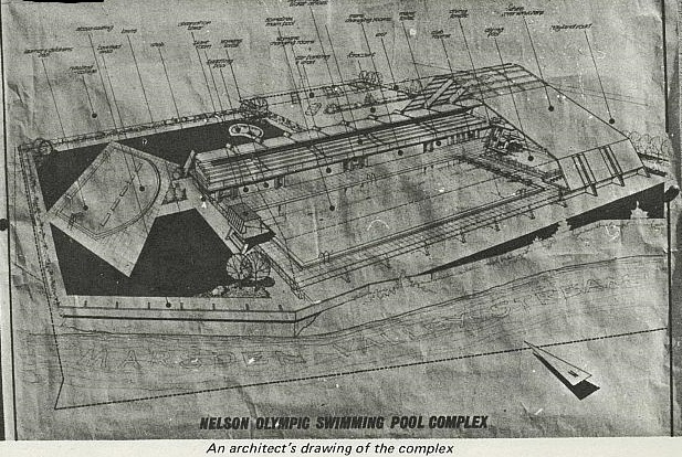 Nayland Pool plans